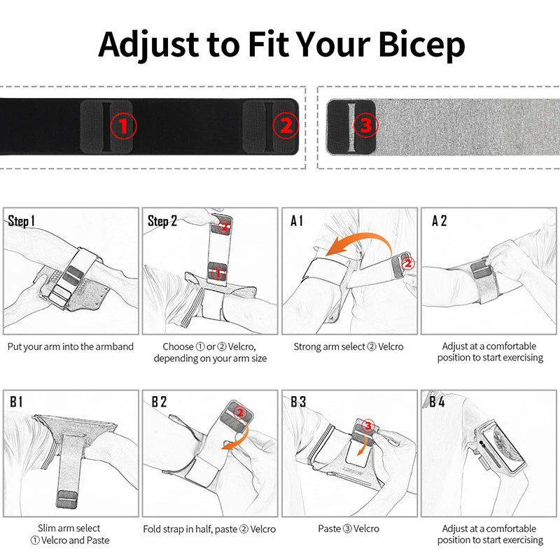 Brassard de Sport Universel avec Poche Zippée – Antidérapant & Réfléchissant